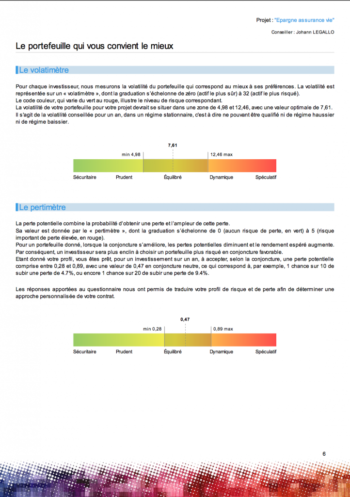 Portefeuille qui vous convient le mieux