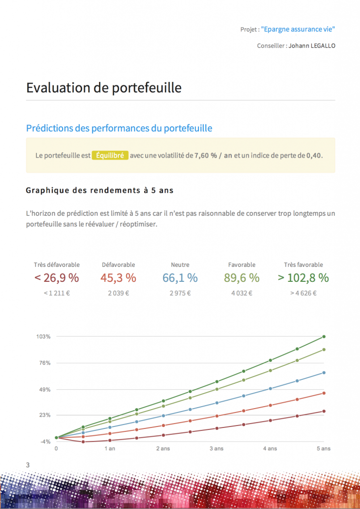 Prédiction des performances du portefeuille